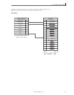 Предварительный просмотр 73 страницы Ikegami CCU-890 Operation Manual