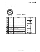 Предварительный просмотр 77 страницы Ikegami CCU-890 Operation Manual