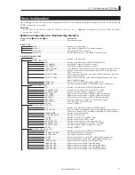 Предварительный просмотр 85 страницы Ikegami CCU-890 Operation Manual