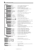 Предварительный просмотр 86 страницы Ikegami CCU-890 Operation Manual