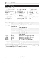 Предварительный просмотр 90 страницы Ikegami CCU-890 Operation Manual