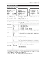 Предварительный просмотр 91 страницы Ikegami CCU-890 Operation Manual