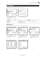 Предварительный просмотр 101 страницы Ikegami CCU-890 Operation Manual