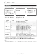 Предварительный просмотр 102 страницы Ikegami CCU-890 Operation Manual