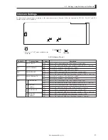 Предварительный просмотр 111 страницы Ikegami CCU-890 Operation Manual