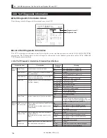 Предварительный просмотр 120 страницы Ikegami CCU-890 Operation Manual