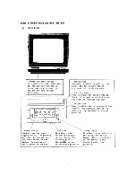 Предварительный просмотр 6 страницы Ikegami CMU-1450 Instruction Manual