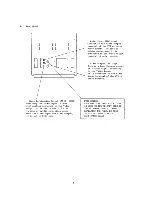 Предварительный просмотр 7 страницы Ikegami CMU-1450 Instruction Manual