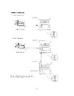 Предварительный просмотр 8 страницы Ikegami CMU-1450 Instruction Manual