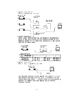 Preview for 11 page of Ikegami CTC-2100 Operating Instructions And Service Manual