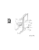 Preview for 25 page of Ikegami CTC-2100 Operating Instructions And Service Manual