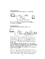 Preview for 10 page of Ikegami CTC-2110 Operating Instructions And Service Manual