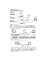 Preview for 11 page of Ikegami CTC-2110 Operating Instructions And Service Manual