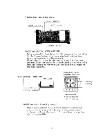 Preview for 21 page of Ikegami CTC-2110 Operating Instructions And Service Manual