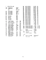 Preview for 26 page of Ikegami CTC-2110 Operating Instructions And Service Manual