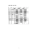 Preview for 34 page of Ikegami CTC-2110 Operating Instructions And Service Manual