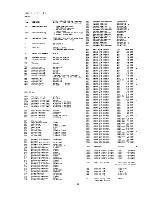 Предварительный просмотр 32 страницы Ikegami CTC-4700 Service Manual