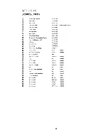 Предварительный просмотр 34 страницы Ikegami CTC-4700 Service Manual