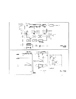 Предварительный просмотр 36 страницы Ikegami CTC-4700 Service Manual