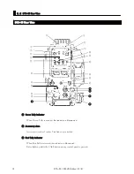 Preview for 26 page of Ikegami DTA-55 Operation Manual