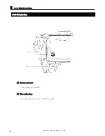 Preview for 30 page of Ikegami DTA-55 Operation Manual