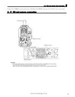 Preview for 39 page of Ikegami DTA-55 Operation Manual