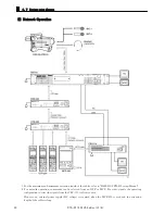 Preview for 44 page of Ikegami DTA-55 Operation Manual