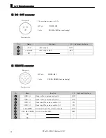 Preview for 50 page of Ikegami DTA-55 Operation Manual