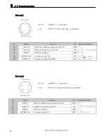 Preview for 52 page of Ikegami DTA-55 Operation Manual