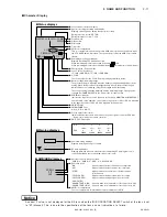 Предварительный просмотр 47 страницы Ikegami Editcam 3 DNS-33W Operation Manual