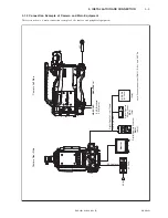 Предварительный просмотр 51 страницы Ikegami Editcam 3 DNS-33W Operation Manual