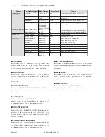 Предварительный просмотр 98 страницы Ikegami Editcam 3 DNS-33W Operation Manual