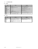 Preview for 138 page of Ikegami Editcam 3 DNS-33W Operation Manual