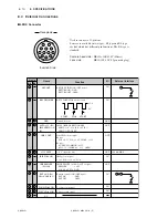 Предварительный просмотр 146 страницы Ikegami Editcam 3 DNS-33W Operation Manual