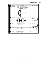 Предварительный просмотр 147 страницы Ikegami Editcam 3 DNS-33W Operation Manual