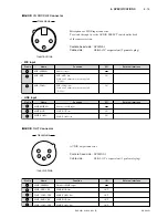 Предварительный просмотр 151 страницы Ikegami Editcam 3 DNS-33W Operation Manual