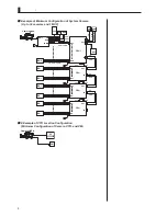 Предварительный просмотр 22 страницы Ikegami FA-55 Operation Manual