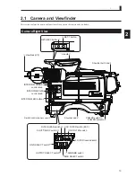 Предварительный просмотр 29 страницы Ikegami FA-55 Operation Manual