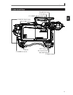 Предварительный просмотр 33 страницы Ikegami FA-55 Operation Manual