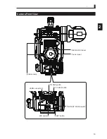 Предварительный просмотр 35 страницы Ikegami FA-55 Operation Manual