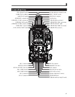 Предварительный просмотр 37 страницы Ikegami FA-55 Operation Manual