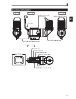 Предварительный просмотр 41 страницы Ikegami FA-55 Operation Manual