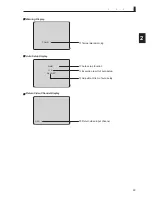 Предварительный просмотр 45 страницы Ikegami FA-55 Operation Manual