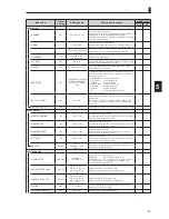 Предварительный просмотр 103 страницы Ikegami FA-55 Operation Manual