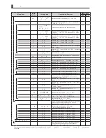 Предварительный просмотр 108 страницы Ikegami FA-55 Operation Manual