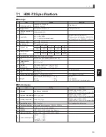 Предварительный просмотр 135 страницы Ikegami FA-55 Operation Manual