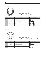 Предварительный просмотр 146 страницы Ikegami FA-55 Operation Manual