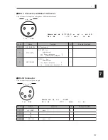 Предварительный просмотр 147 страницы Ikegami FA-55 Operation Manual