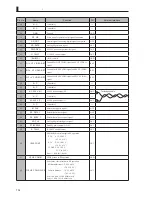 Предварительный просмотр 150 страницы Ikegami FA-55 Operation Manual