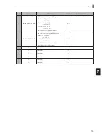 Предварительный просмотр 151 страницы Ikegami FA-55 Operation Manual